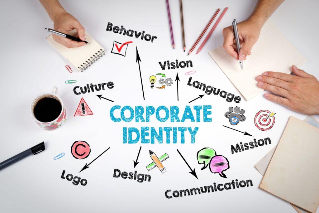 Corporate Identity illustriert